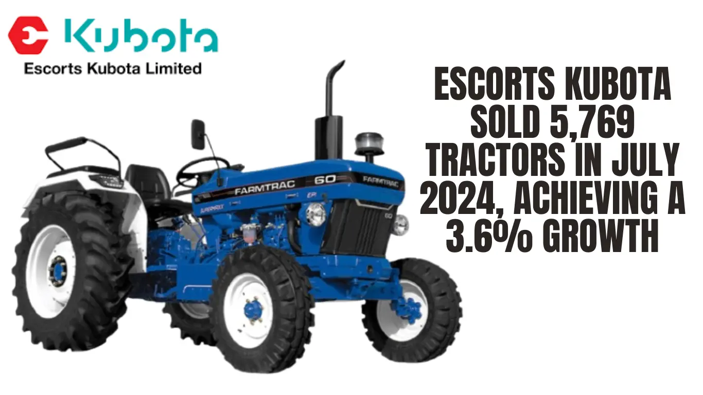 Escorts Kubota Sold 5,769 Tractors in July 2024, Achieving a 3.6% Growth