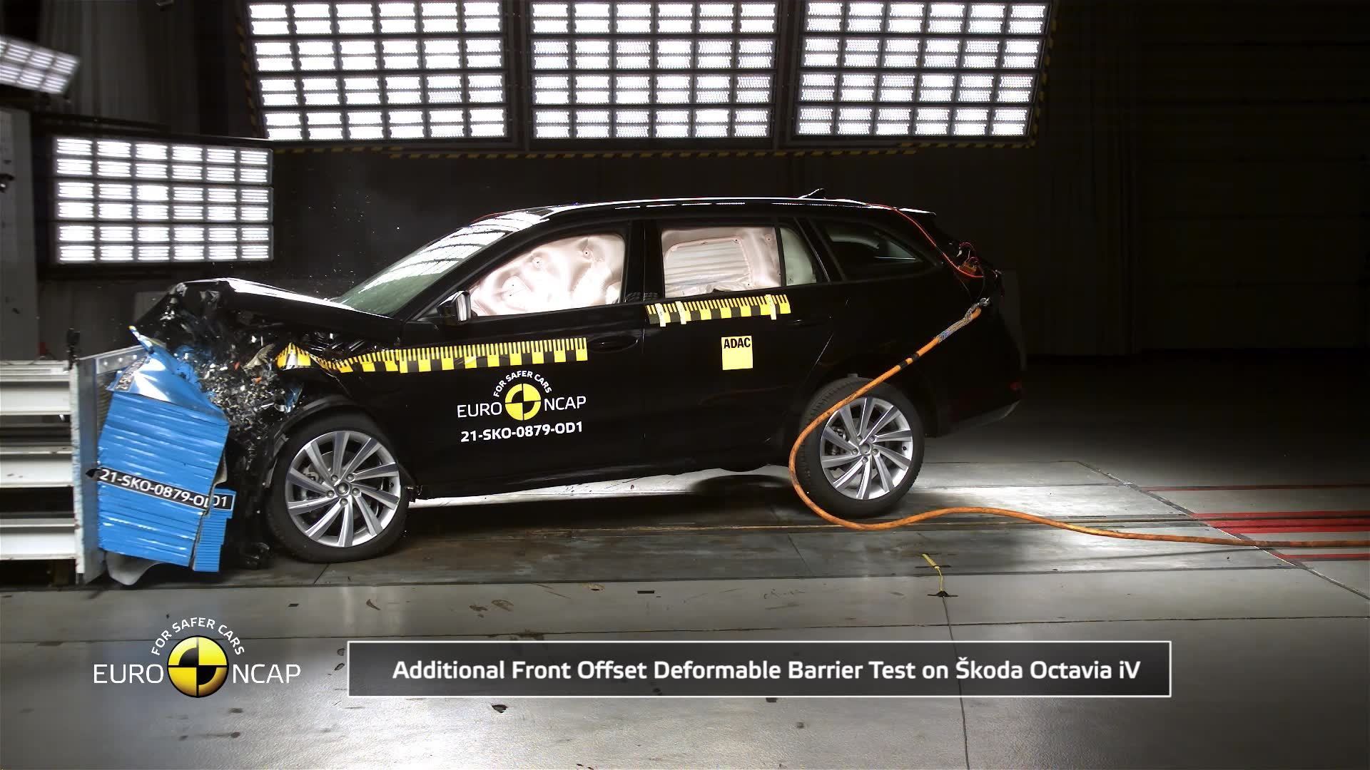 Euro NCAP