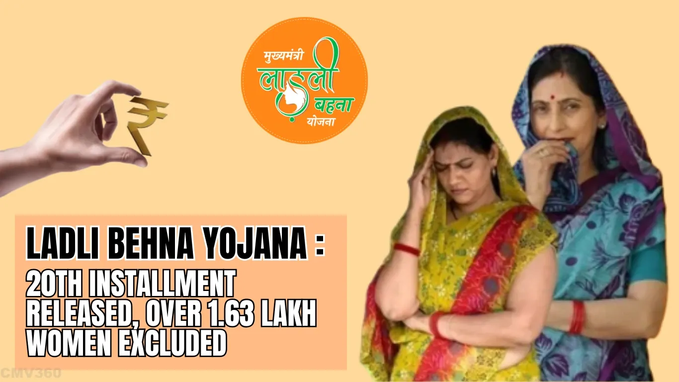 Ladli Behna Yojana: 20th Installment Released, Over 1.63 Lakh Women Excluded