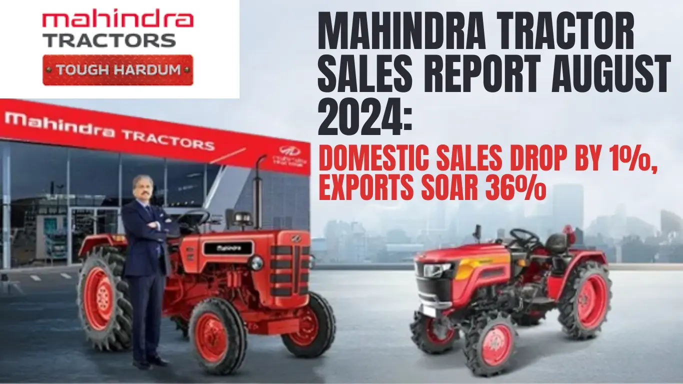 Mahindra Tractor Sales Report August 2024: Domestic Sales Drop by 1%, Exports Soar 36%