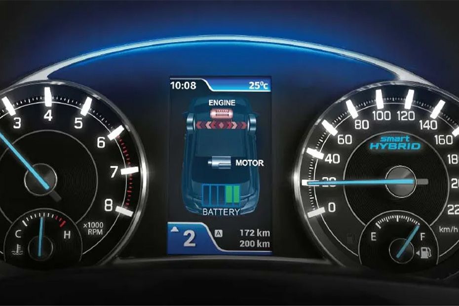 Maruti_Ciaz_speedometer