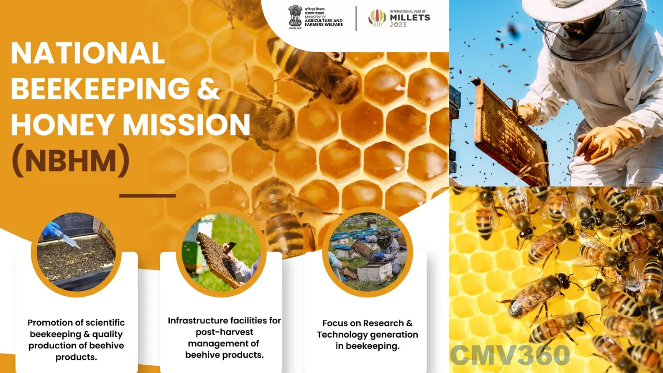 National Beekeeping and Honey Mission (NBHM)