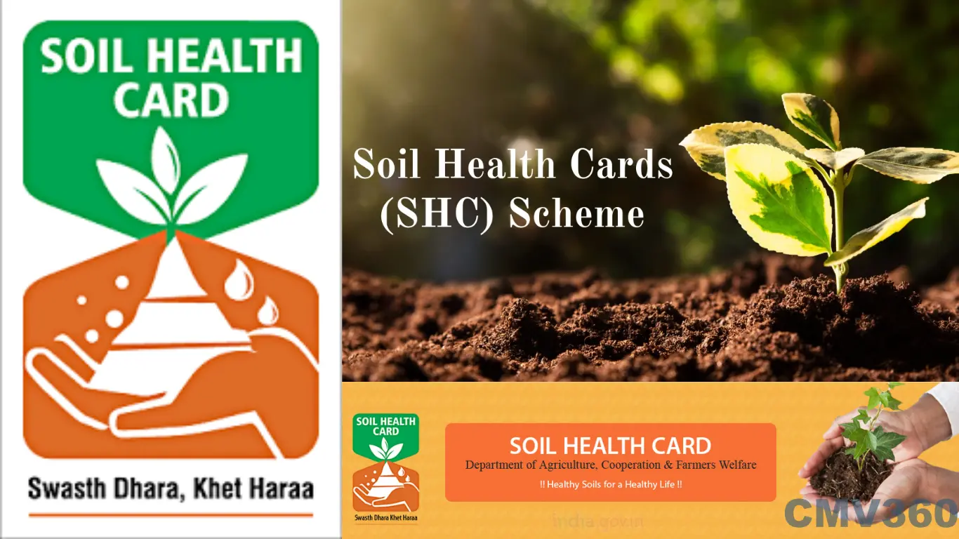 Soil Health Card (SHC)