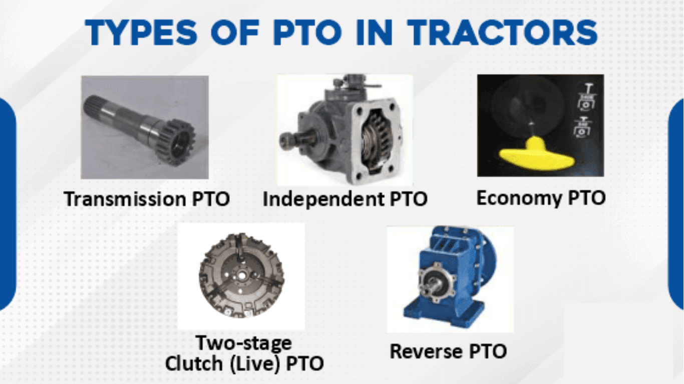Types of PTO in Tractors