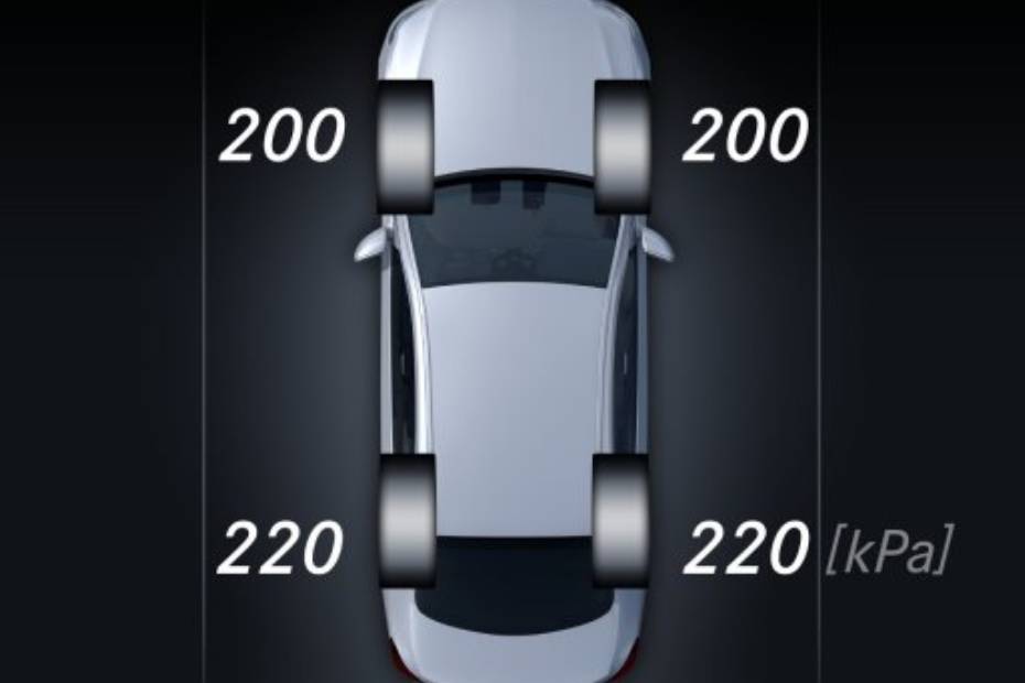 Mercedes Benz GLA Tyre Pressure Monitor
