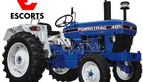Escorts Kubota Plans New Manufacturing Facility in Uttar Pradesh