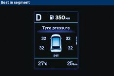Hyundai i20 Facelift Tyre Pressure Monitor